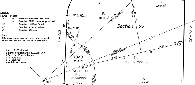 Subdivision Surveys